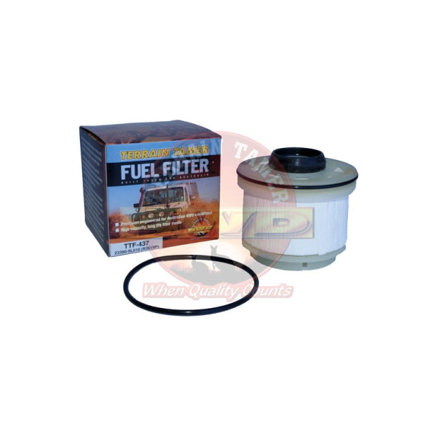 TTF-437              