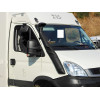 Snorkel Iveco Daily 4x4 2006-2013 
