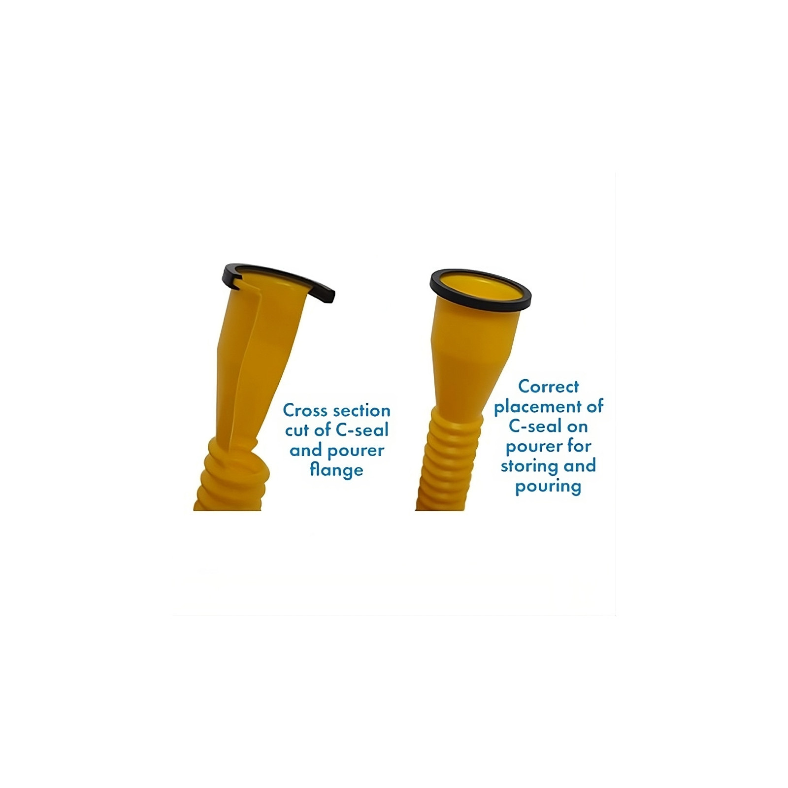 Bec verseur jerrycan carburant 