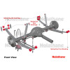 KIT COMPLET SB LAMES & JUMELLES HZJ78