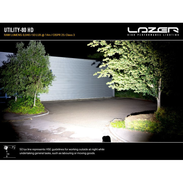 PHARE LED LAZER UTILITY-80 HD