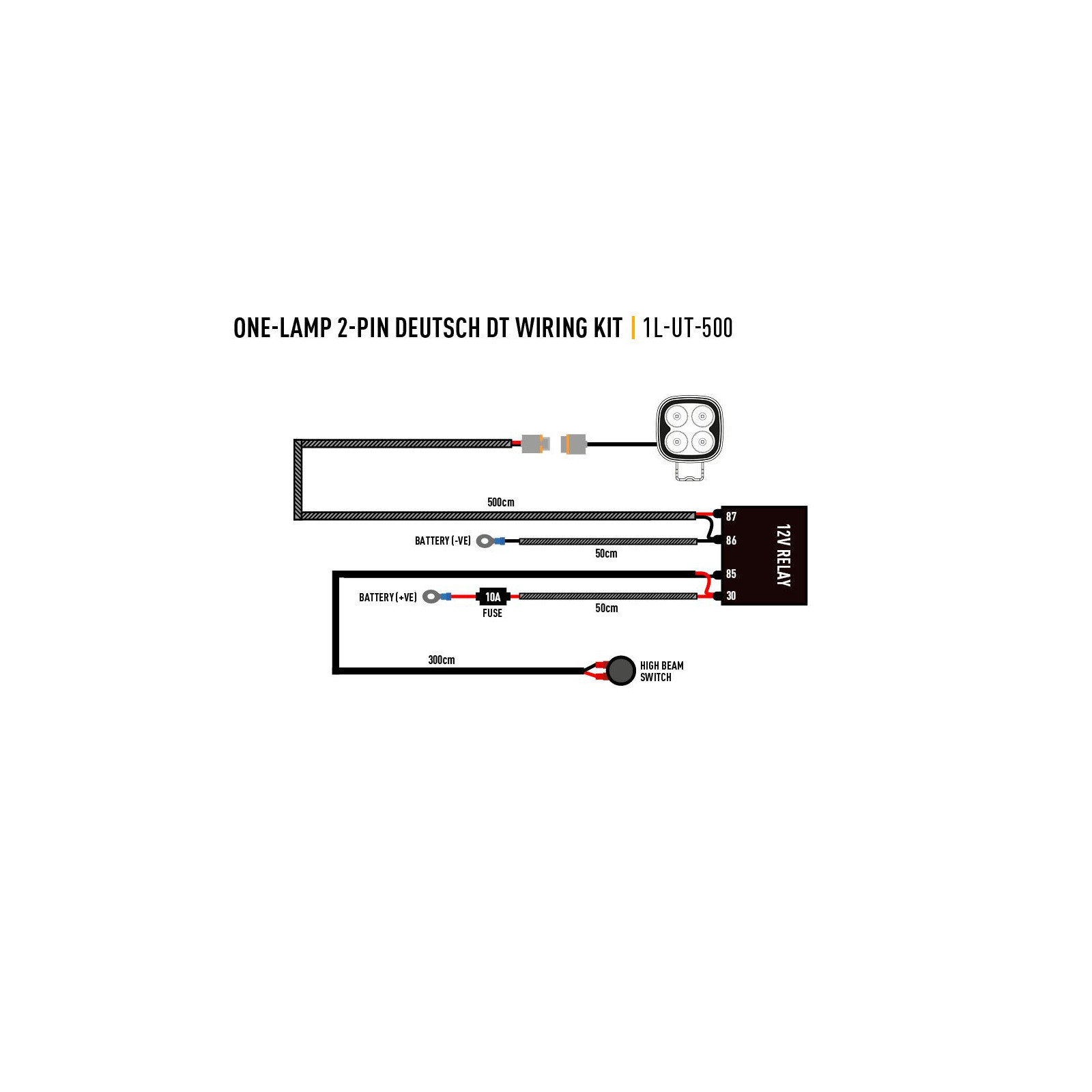 FAISCEAU 1 PHARE - GAMME UTILITY
