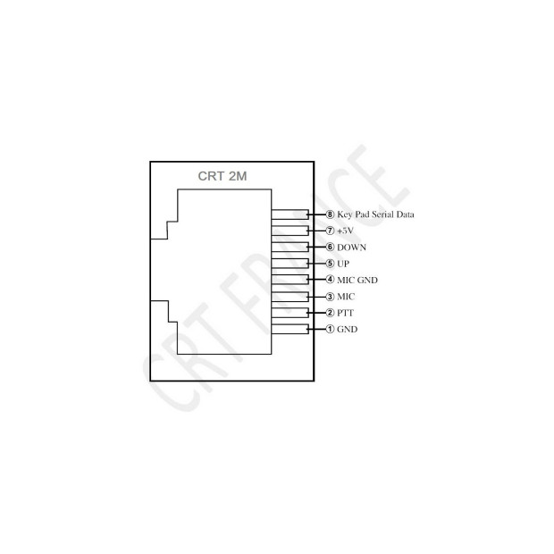 Postes VHF CRT TX000022