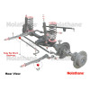 Sway bar - mount bushing
