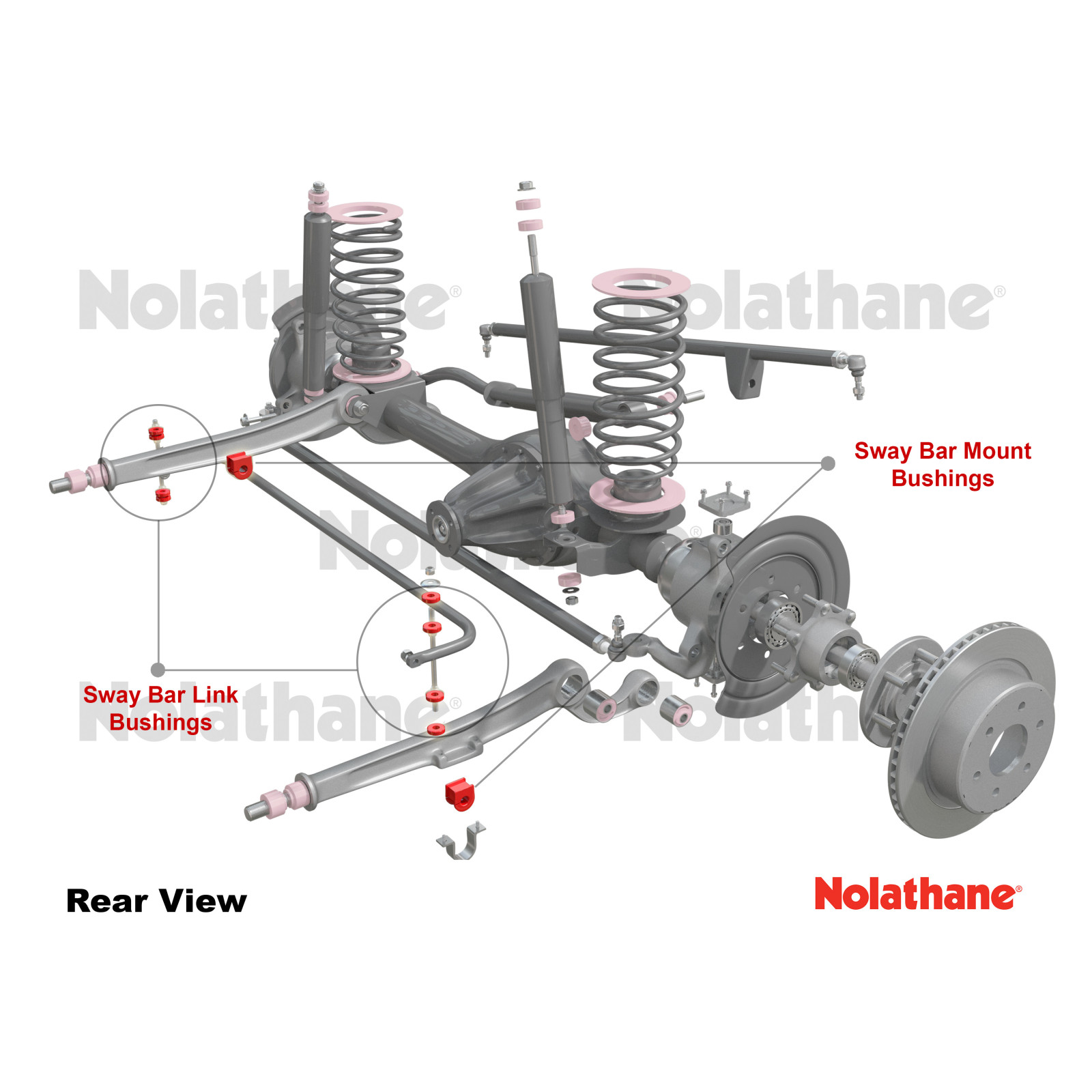 Sway bar - mount & link bushings