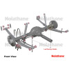 Spring - u bolt kit