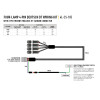KIT DE CÂBLAGE QUATRE LAMPES AVEC CONNECTEUR ITT