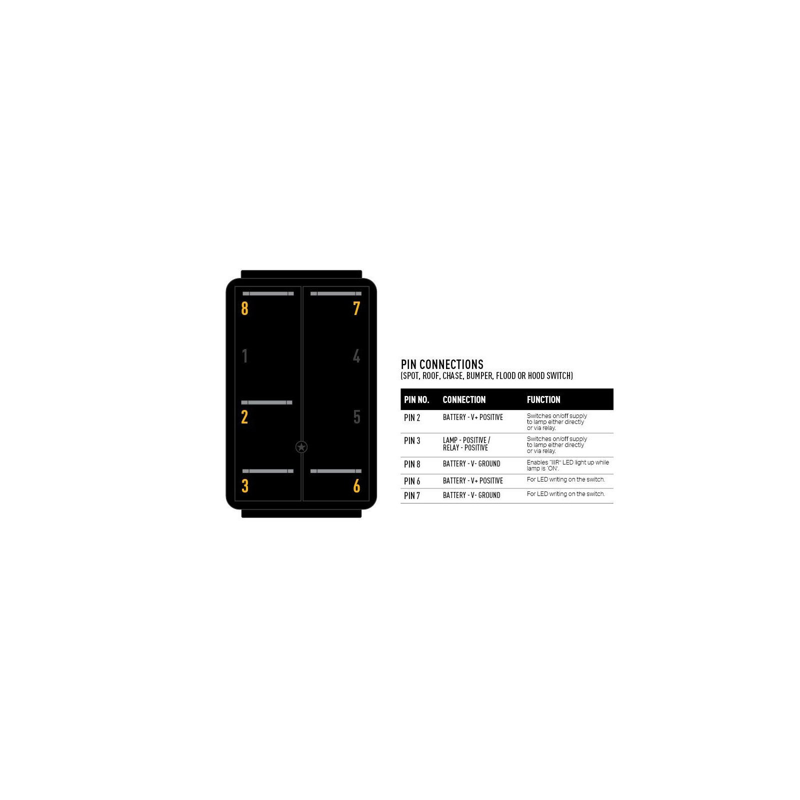 Rocker Switch (IIIR) - Hood