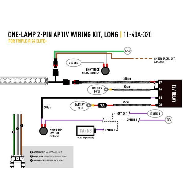 PHARE LED LAZER TRIPLE-R 24 ELITE +