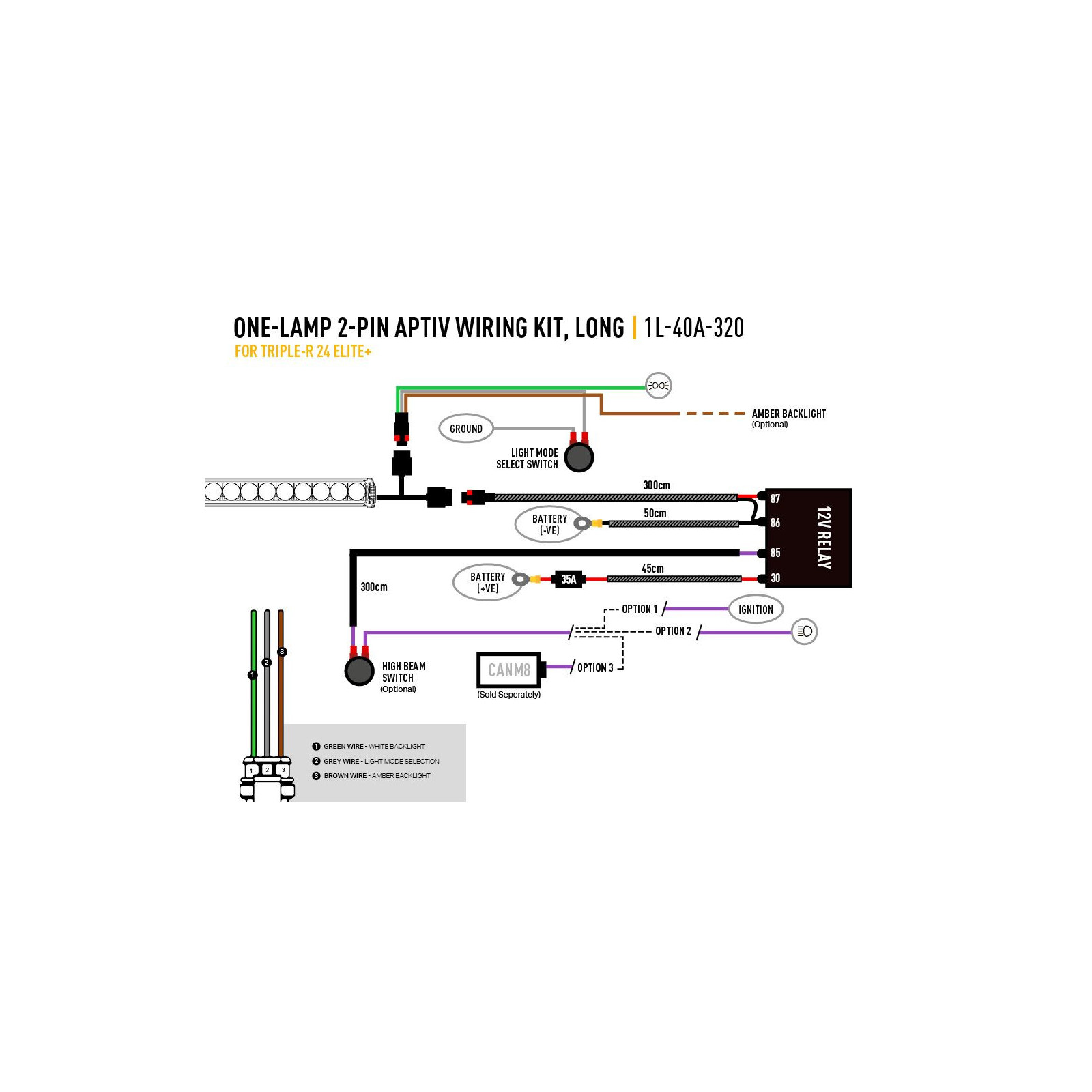 PHARE LED LAZER TRIPLE-R 24 ELITE +