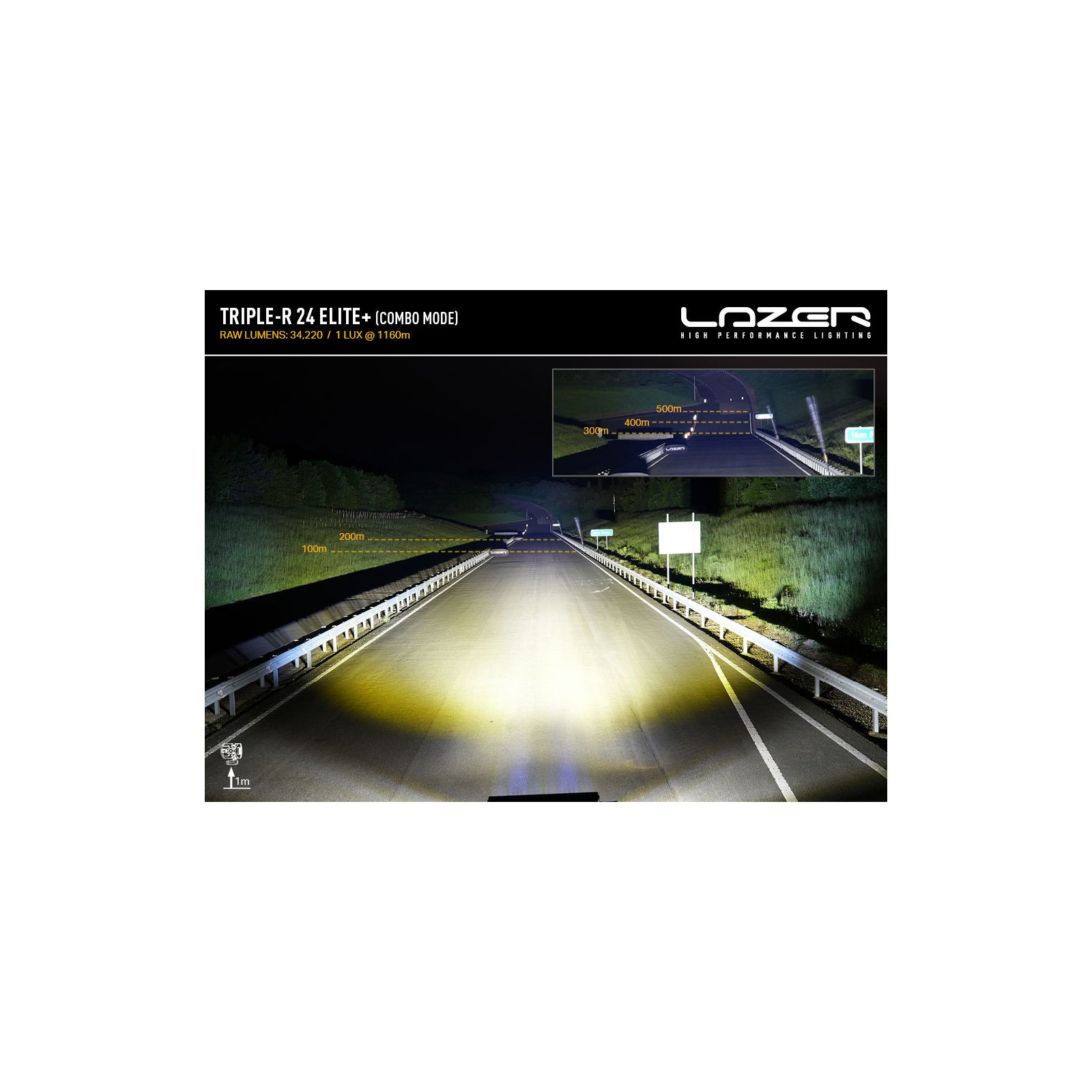 PHARE LED LAZER TRIPLE-R 24 ELITE +