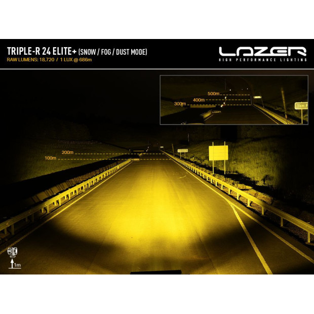 PHARE LED LAZER TRIPLE-R 24 ELITE +