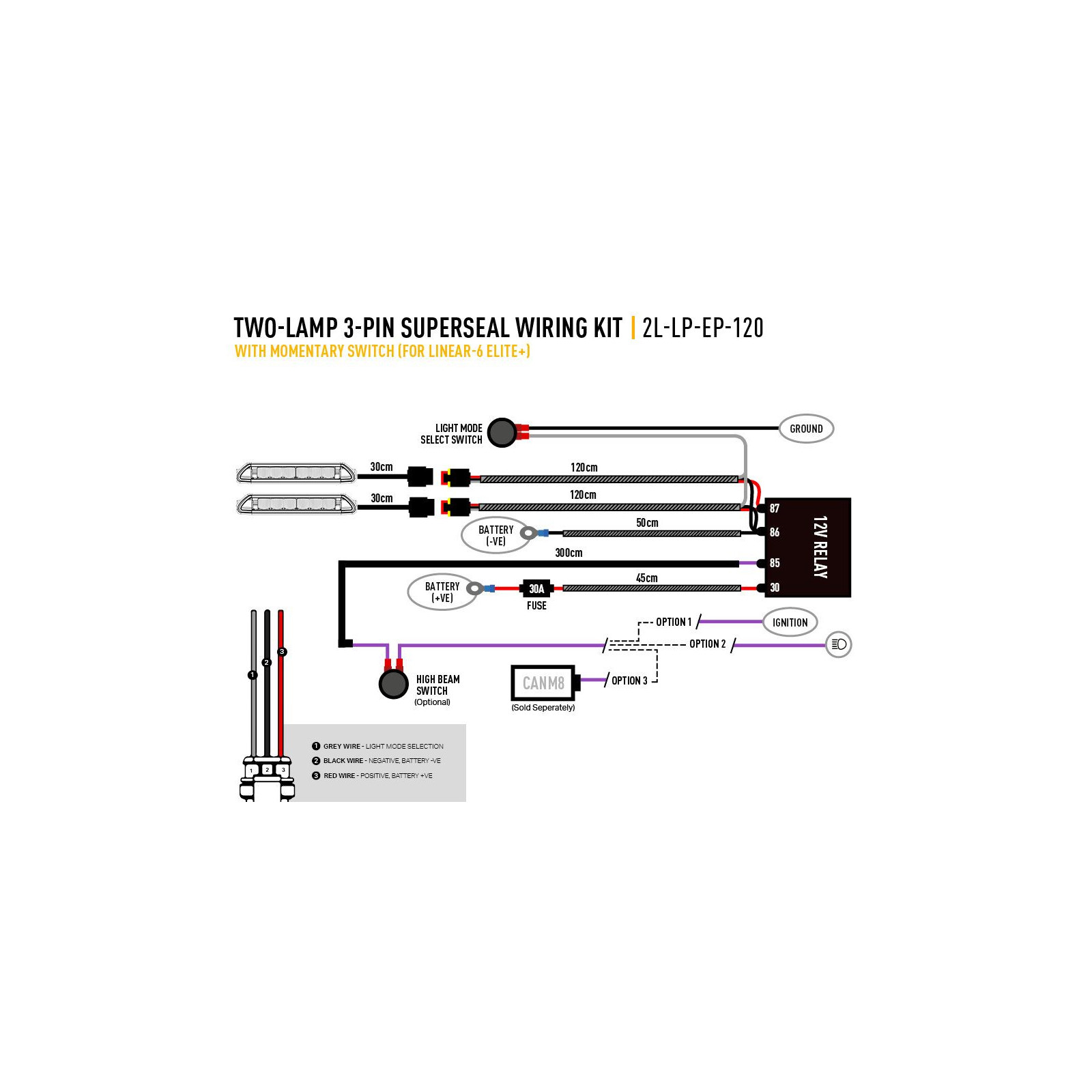 FAISCEAU 2 PHARE - LINEAR 6 ELITE +