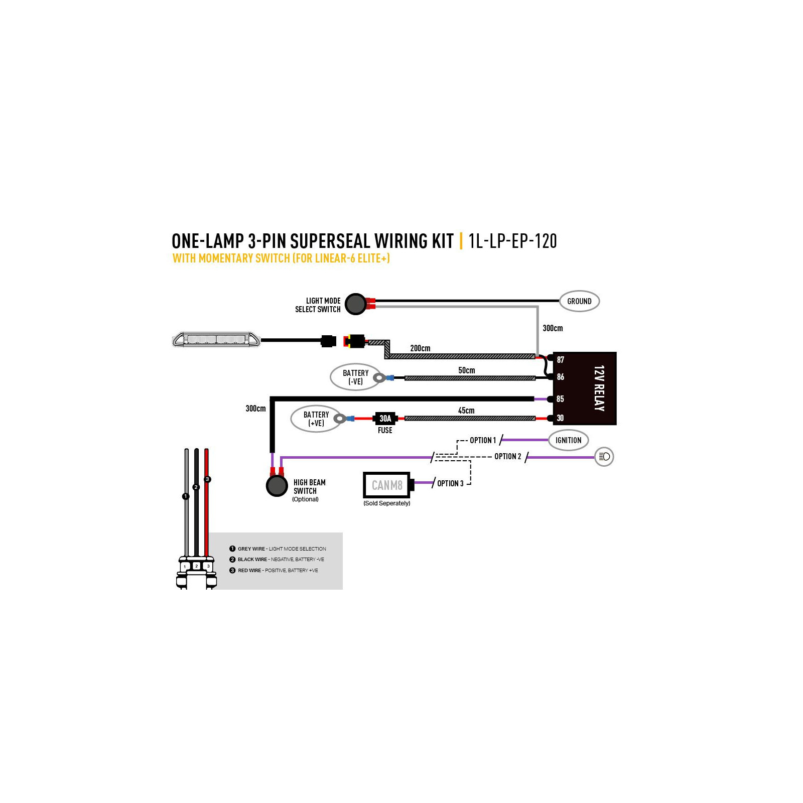 FAISCEAU 1 PHARE - LINEAR 6 ELITE +