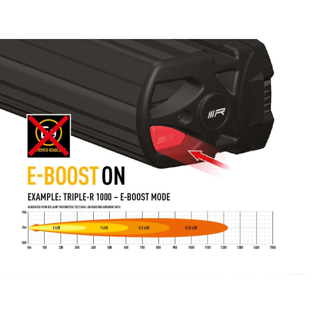 AIMANT E-BOOST POUR TRIPLE-R GEN2