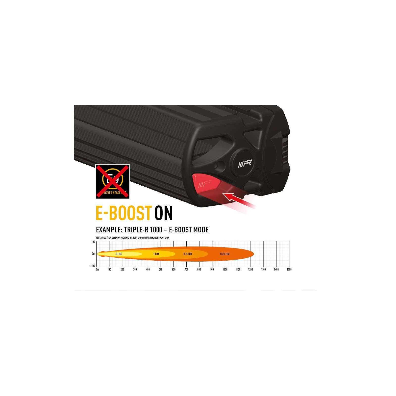 AIMANT E-BOOST POUR TRIPLE-R GEN2