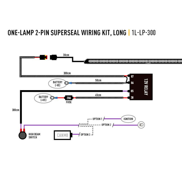 FAISCEAU LONG 1 PHARE - ST / LINEAR / IIR ELITE / SENTINEL ELITE