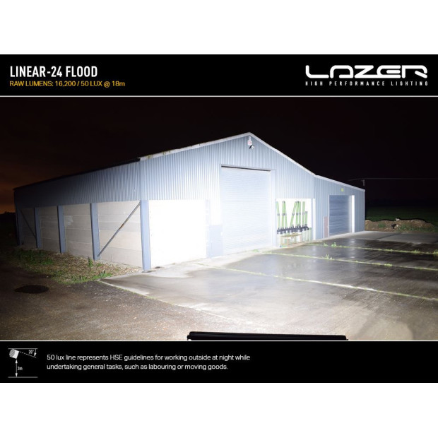 PHARE LED LAZER LINEAR 24 FLOOD
