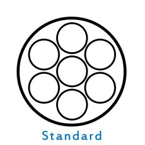 FAISCEAU STANDARD 7 BROCHES - SET7P