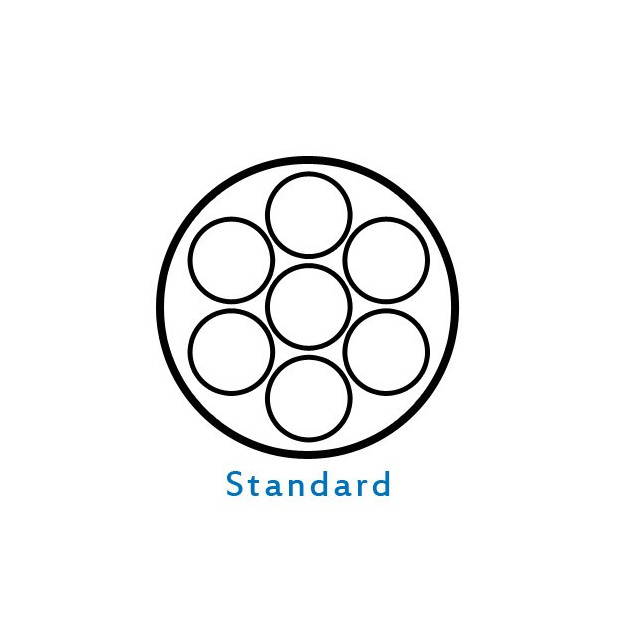FAISCEAU STANDARD 7 BROCHES - SET7P