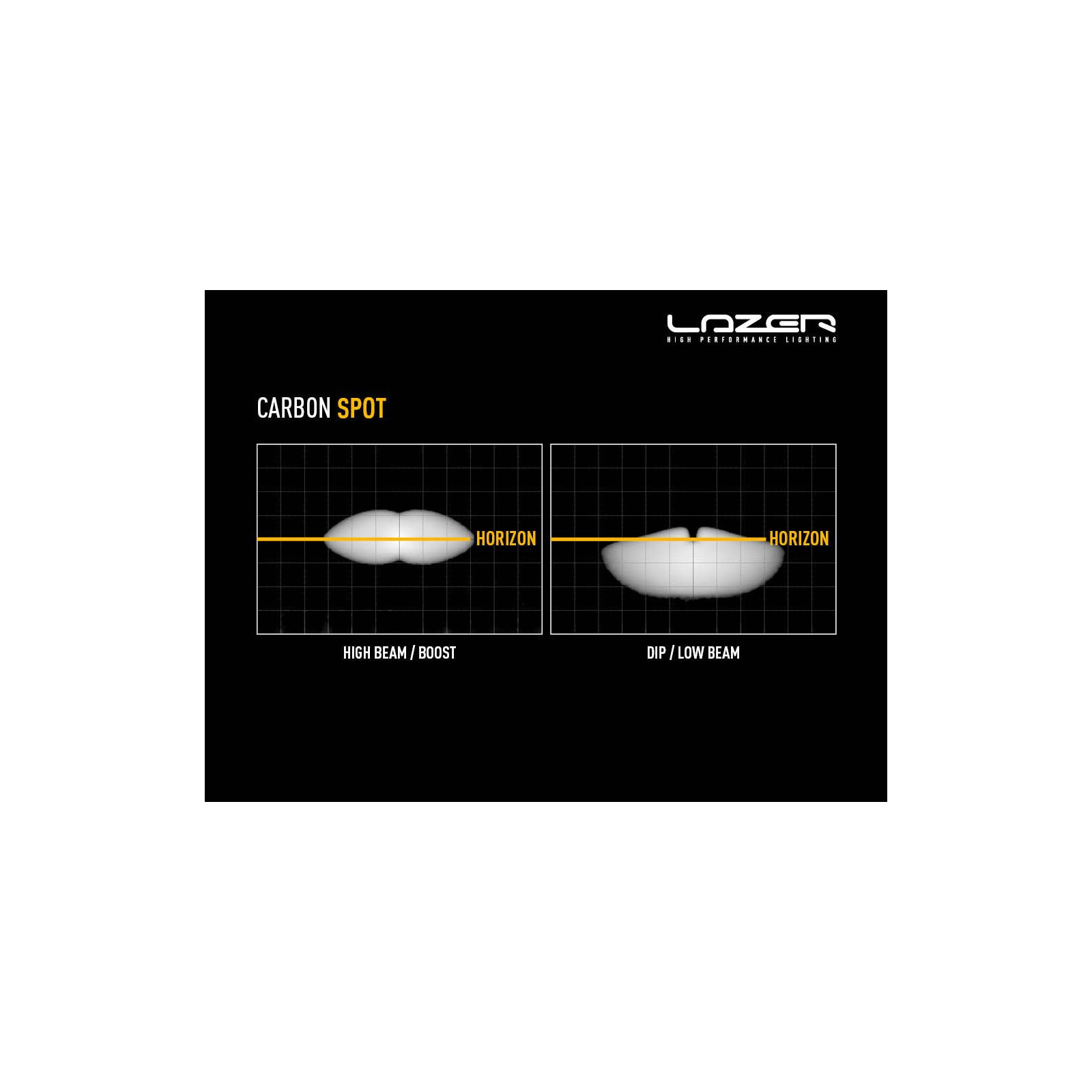 PHARE LED LAZER CARBON-2 SPOT