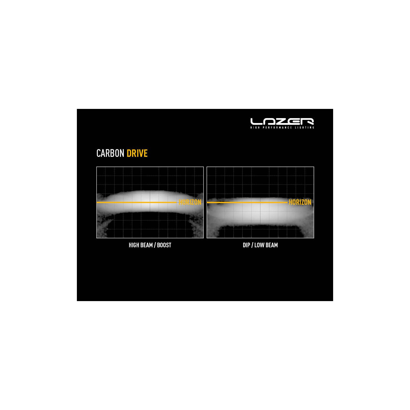 PHARE LED LAZER CARBON-2 DRIVE