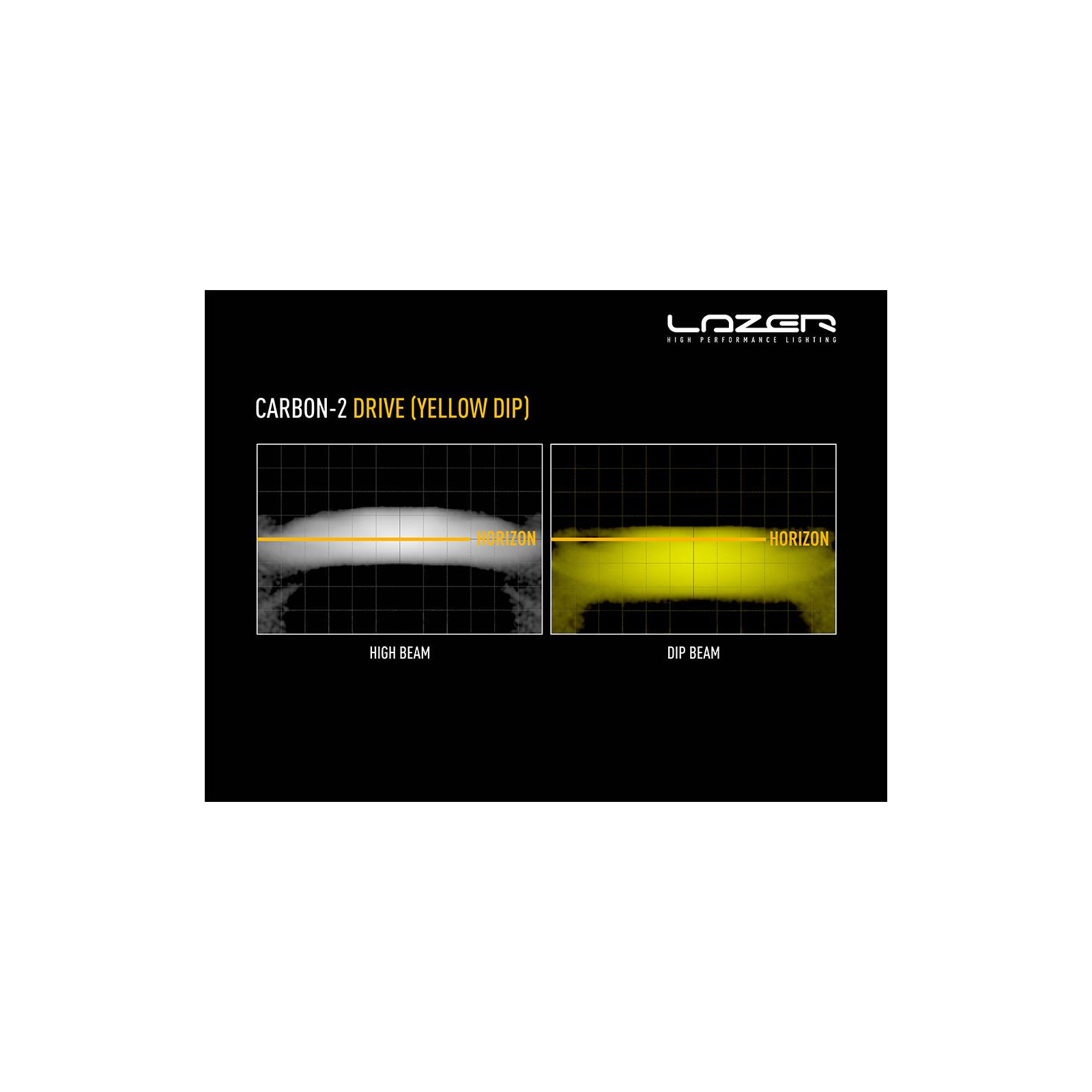 PHARE LED LAZER CARBON-2 DRIVE (MODE FEU JAUNE)