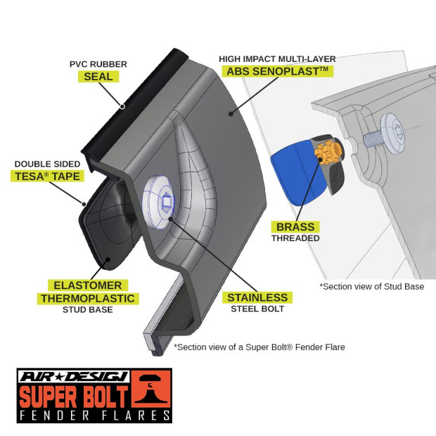 OFFROAD EXPRESS AIR DESIGN ADCH07A27