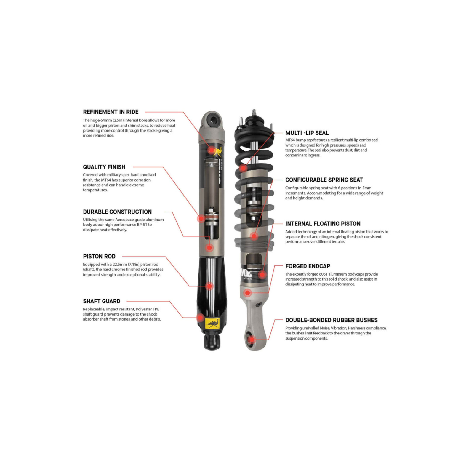 Amortisseur OME MT64 arrière medium Toyota Land Cruiser GDJ250