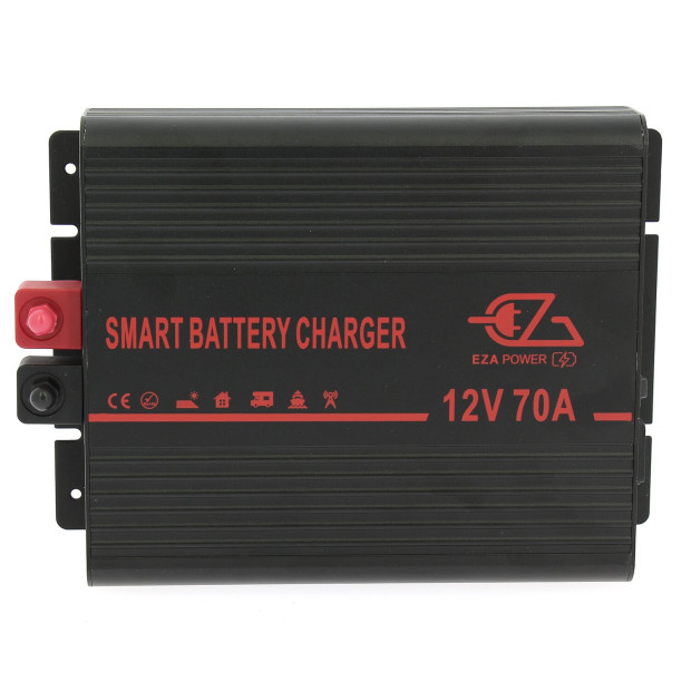 SUNROAD EZA 470171