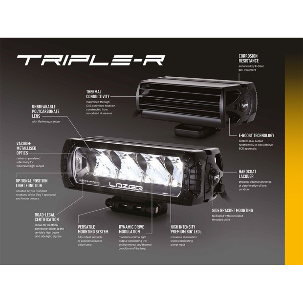 Kits LED spécifiques véhicule LAZER GK-HILUX-06K