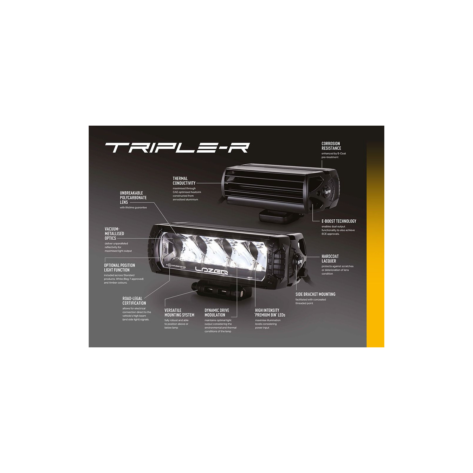 Kits LED spécifiques véhicule LAZER GK-HILUX-06K