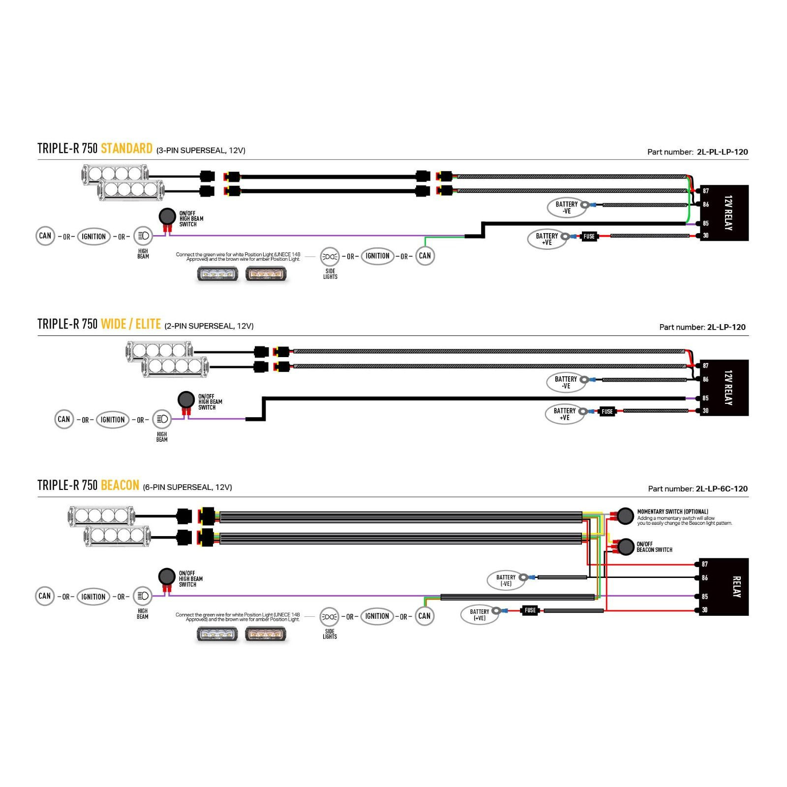 Kits LED spécifiques véhicule LAZER GK-HILUX-ELITE-06K