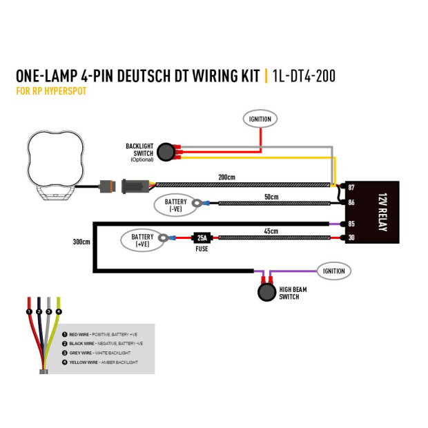 KIT DE CÂBLAGE UNE LAMPE (4-BROCHES, DEUTSCH DT, 12V)