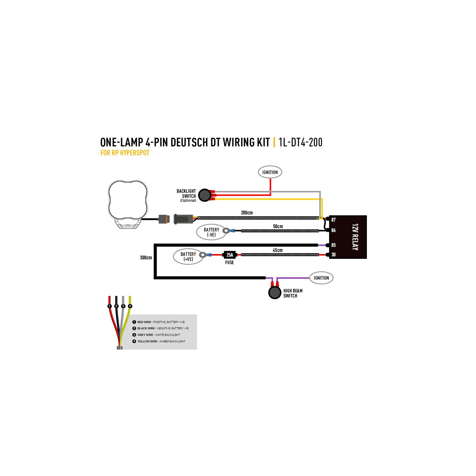 KIT DE CÂBLAGE UNE LAMPE (4-BROCHES, DEUTSCH DT, 12V)