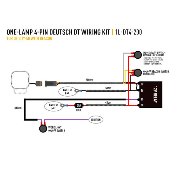 KIT DE CÂBLAGE UNE LAMPE (4-BROCHES, DEUTSCH DT, 12V)