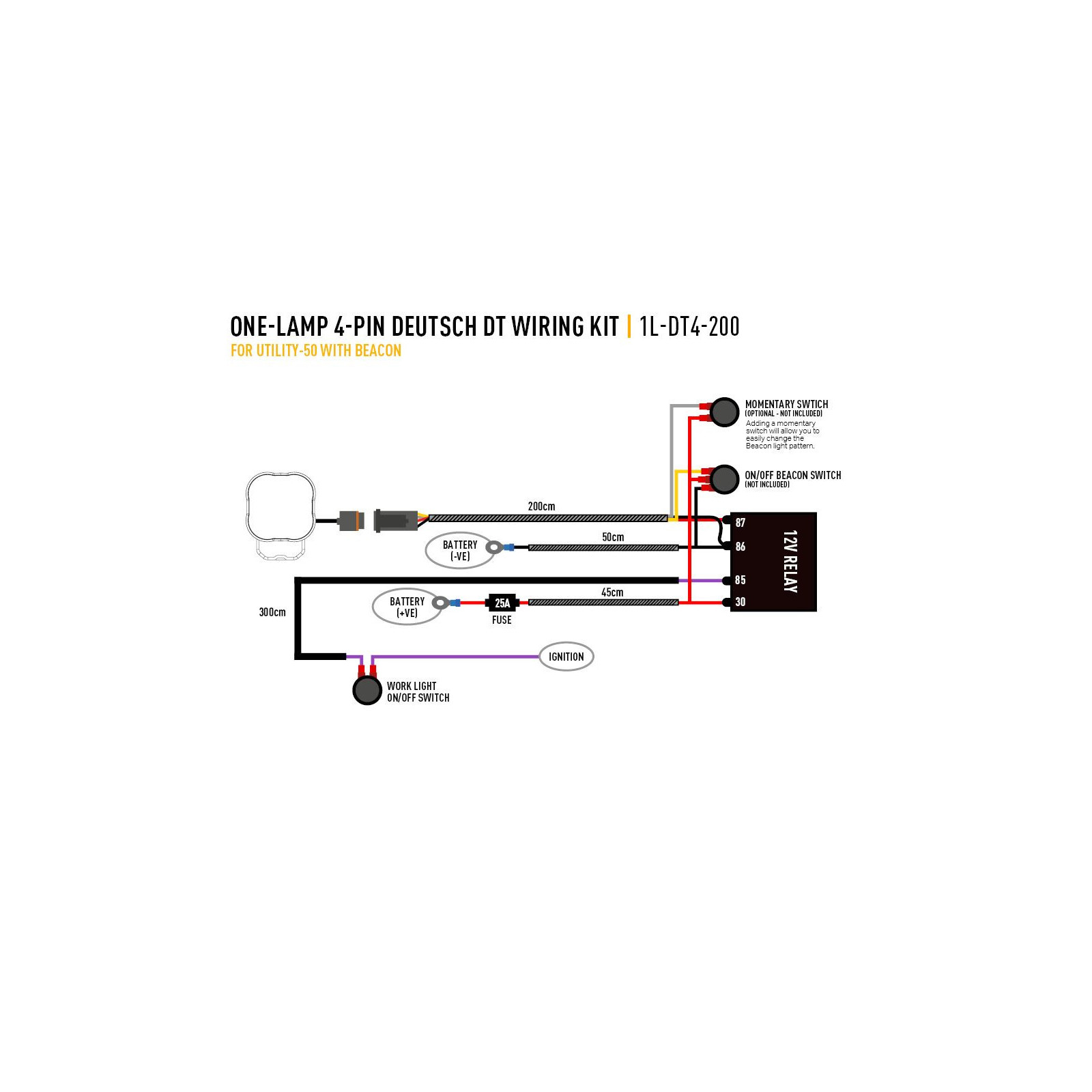 KIT DE CÂBLAGE UNE LAMPE (4-BROCHES, DEUTSCH DT, 12V)