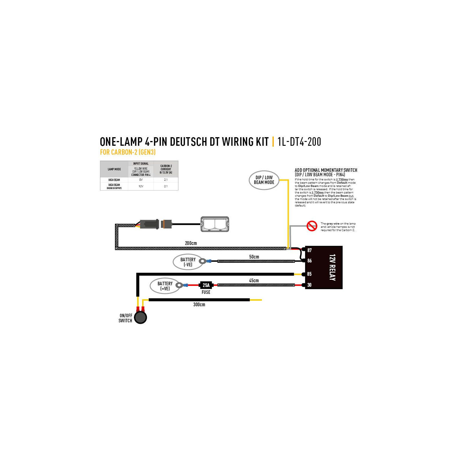 KIT DE CÂBLAGE UNE LAMPE (4-BROCHES, DEUTSCH DT, 12V)