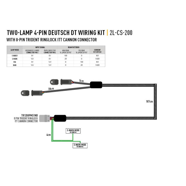 KIT DE CÂBLAGE 2 LAMPES AVEC CONNECTEUR (4-BROCHES, DEUTSCH DT, 12V)