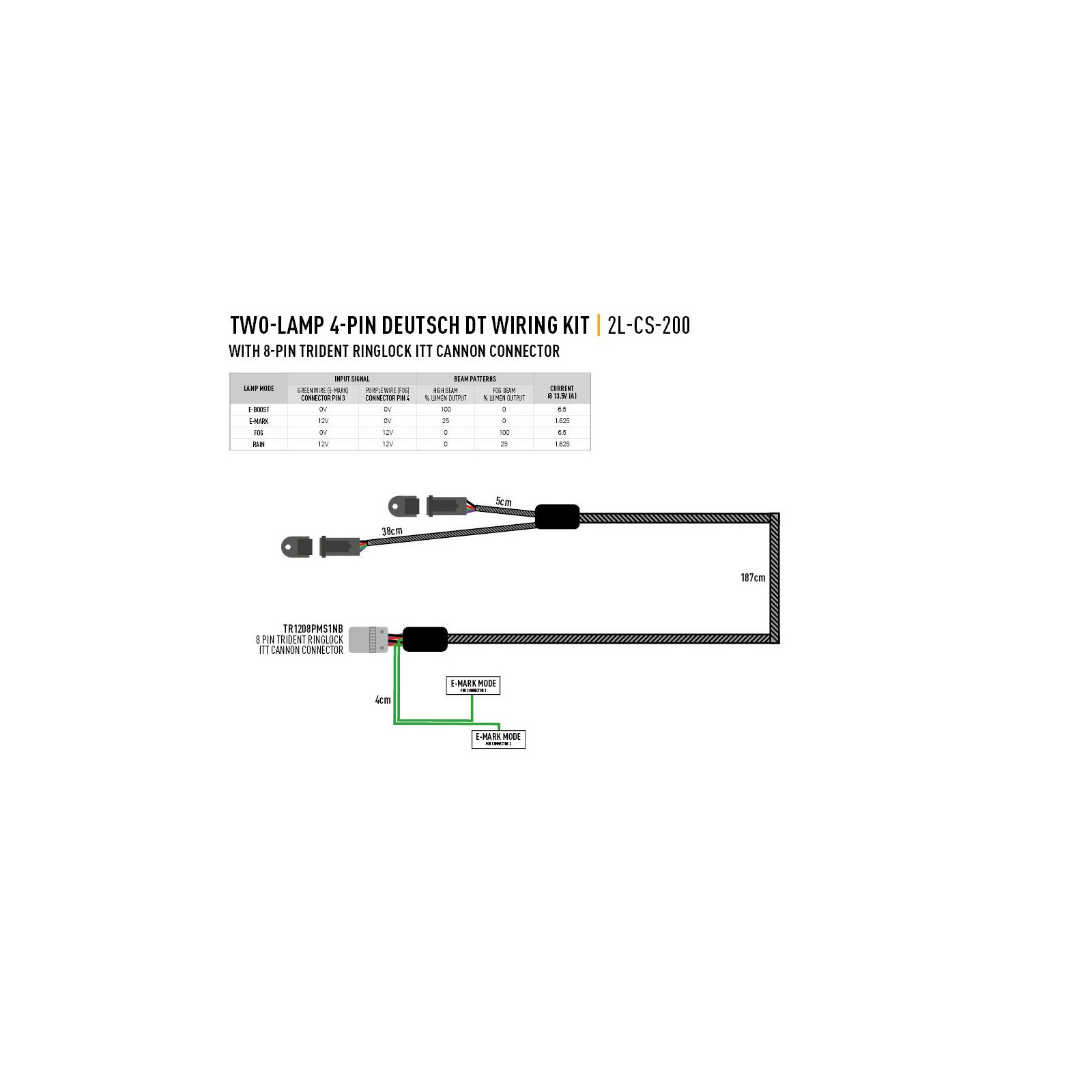 KIT DE CÂBLAGE 2 LAMPES AVEC CONNECTEUR (4-BROCHES, DEUTSCH DT, 12V)