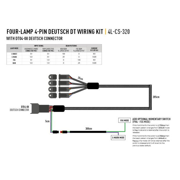 KIT DE CÂBLAGE QUATRE LAMPES AVEC CONNECTEUR DT04-08 (4-BROCHES)
