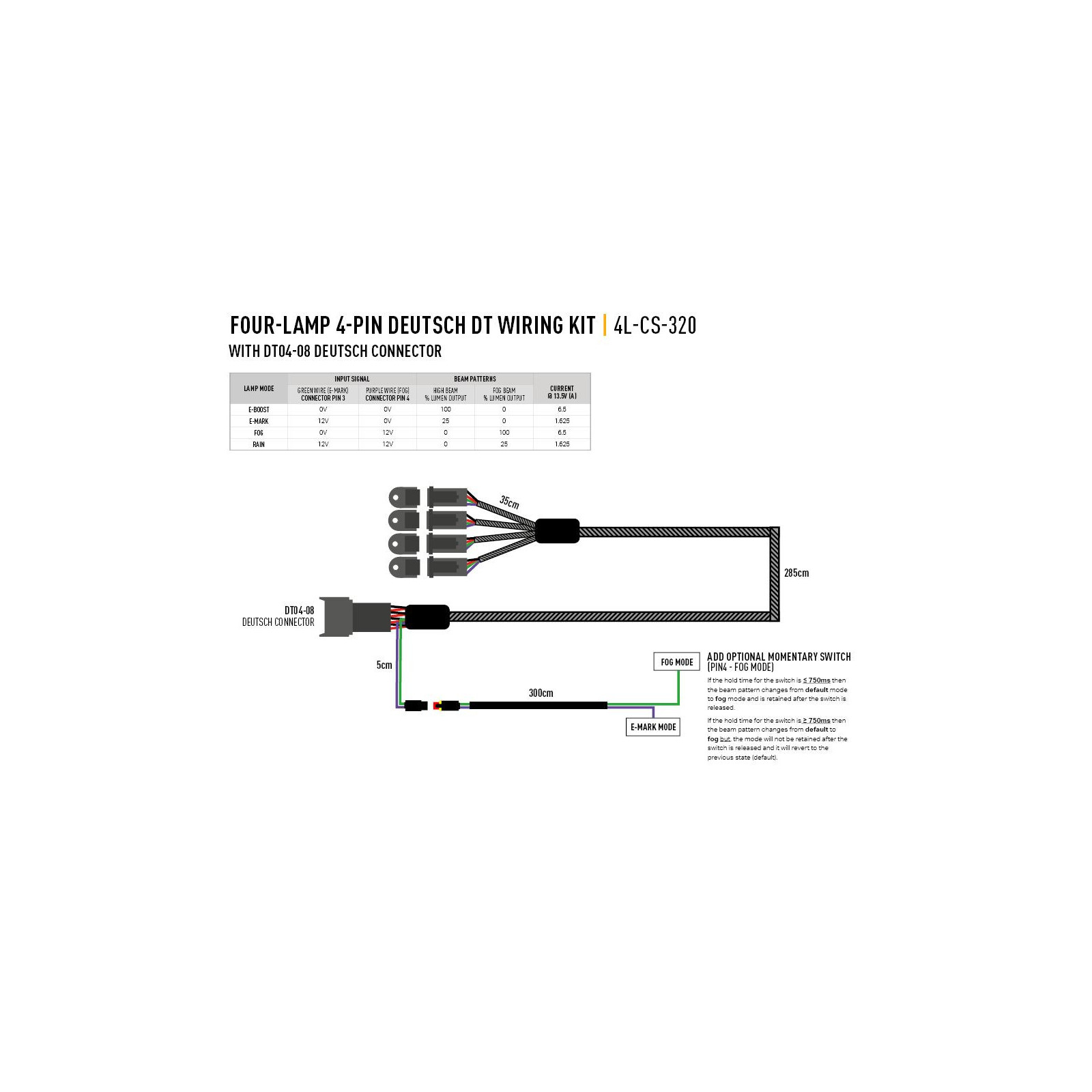 KIT DE CÂBLAGE QUATRE LAMPES AVEC CONNECTEUR DT04-08 (4-BROCHES)