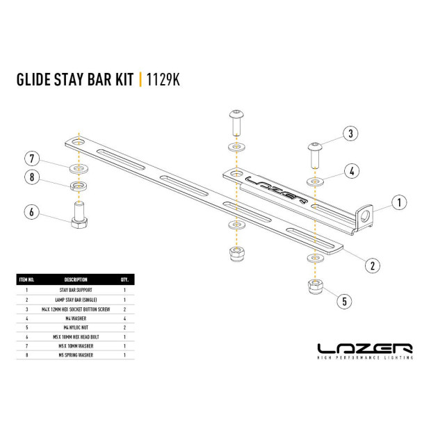 BARRE DE STABILISATION LAZER (GLIDE)