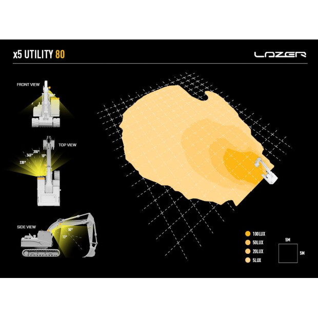 PHARE LED LAZER UTILITY-80 Gen2 NOIR - FIXATION WIDE - ADR Approved