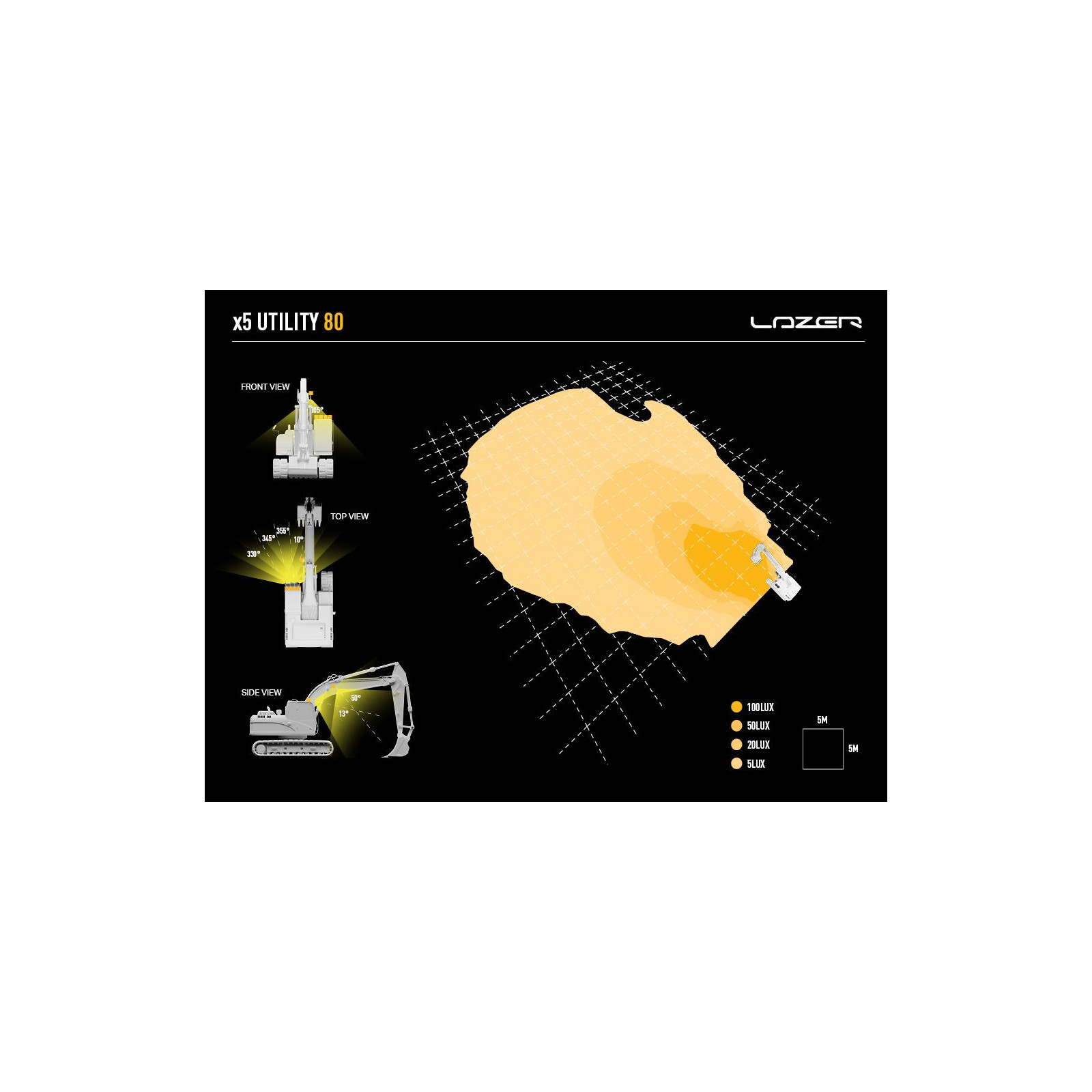 PHARE LED LAZER UTILITY-80 Gen2 NOIR - FIXATION WIDE - ADR Approved
