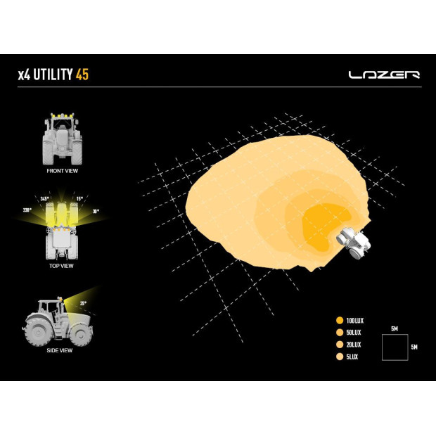 PHARE LED LAZER UTILITY-45 Gen2 NOIR - FIXATION WIDE - ADR Approved
