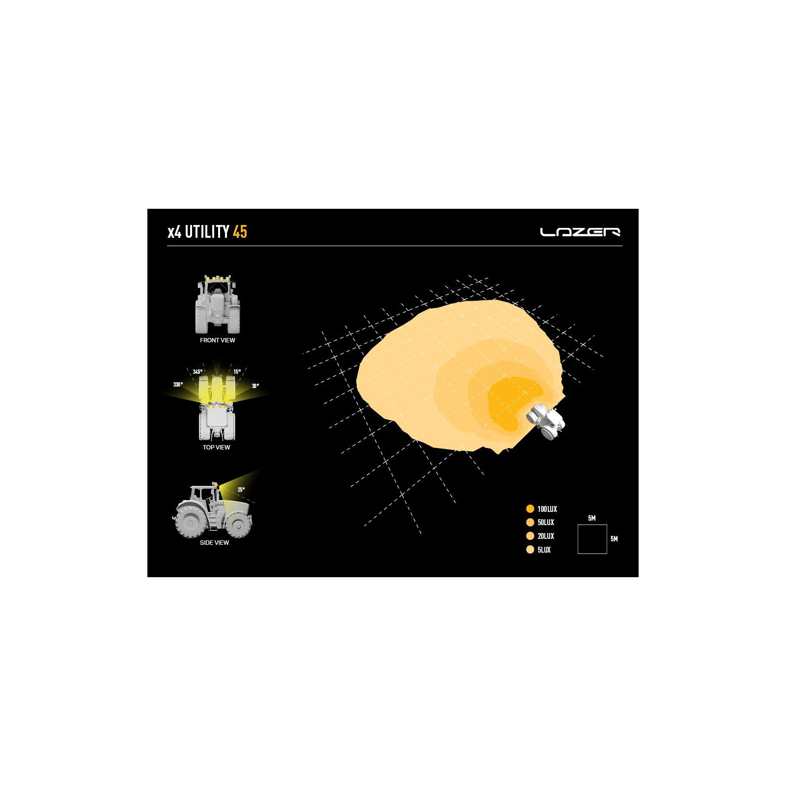 PHARE LED LAZER UTILITY-45 Gen2 NOIR - FIXATION SLIM - ADR Approv