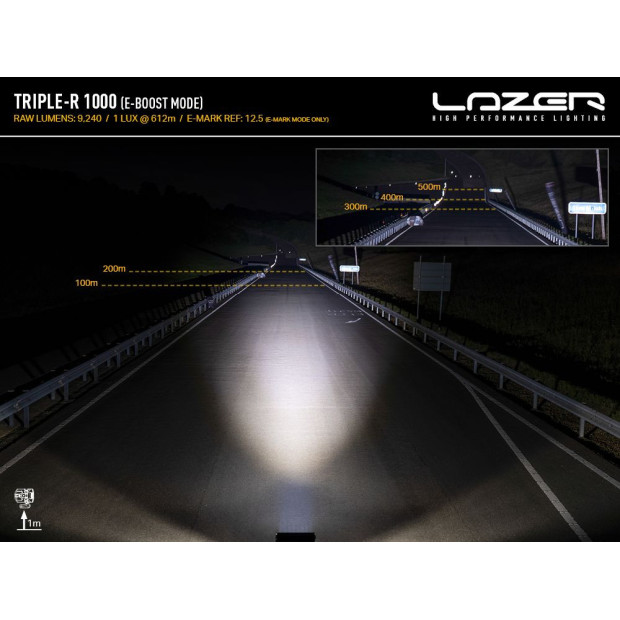 PHARE LED LAZER TRIPLE-R 8 (1000) Beacon Blanc
