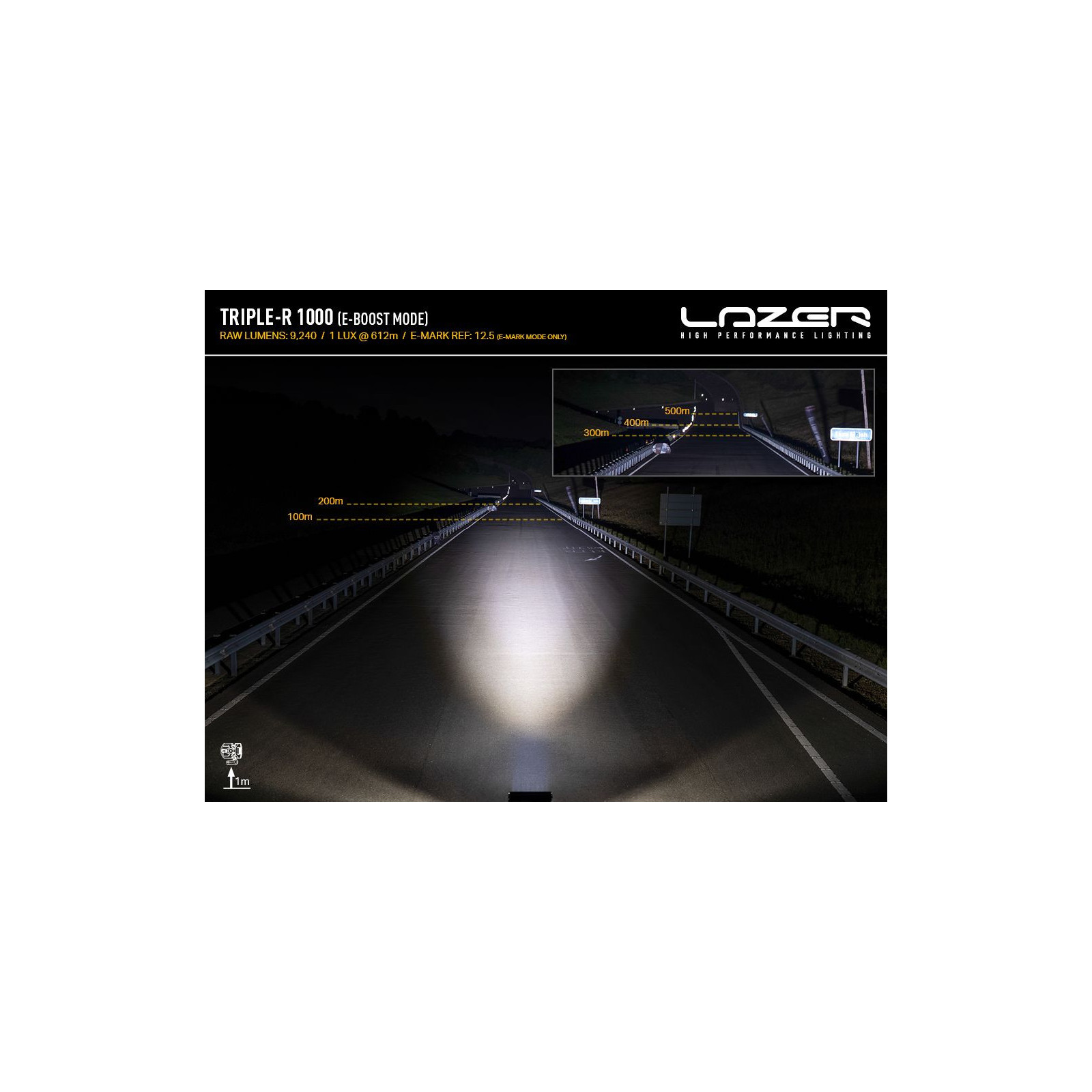 PHARE LED LAZER TRIPLE-R 8 (1000) Beacon Blanc
