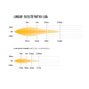 PHARE LED LAZER LINEAR 18 ELITE i-LBA